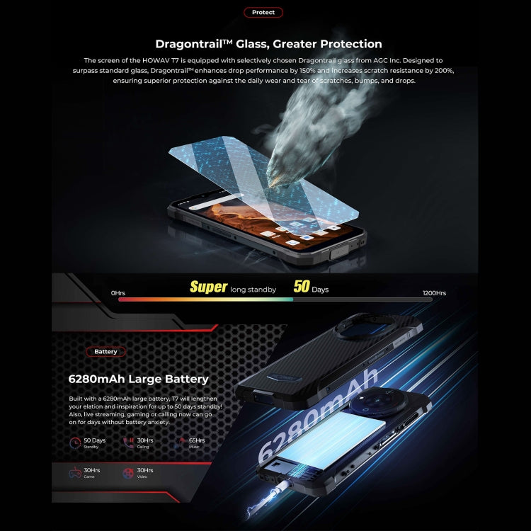 HOTWAV T7 Rugged Phone, 6280mAh, 6.52 inch Android 13 MT8788 Octa Core, Network: 4G, OTG, 4GB+128GB HOTWAV T7 Rugged Phone, 6280mAh, 6.52 inch Android 13 MT8788 Octa Core, Network: 4G, OTG, 4GB+128GB